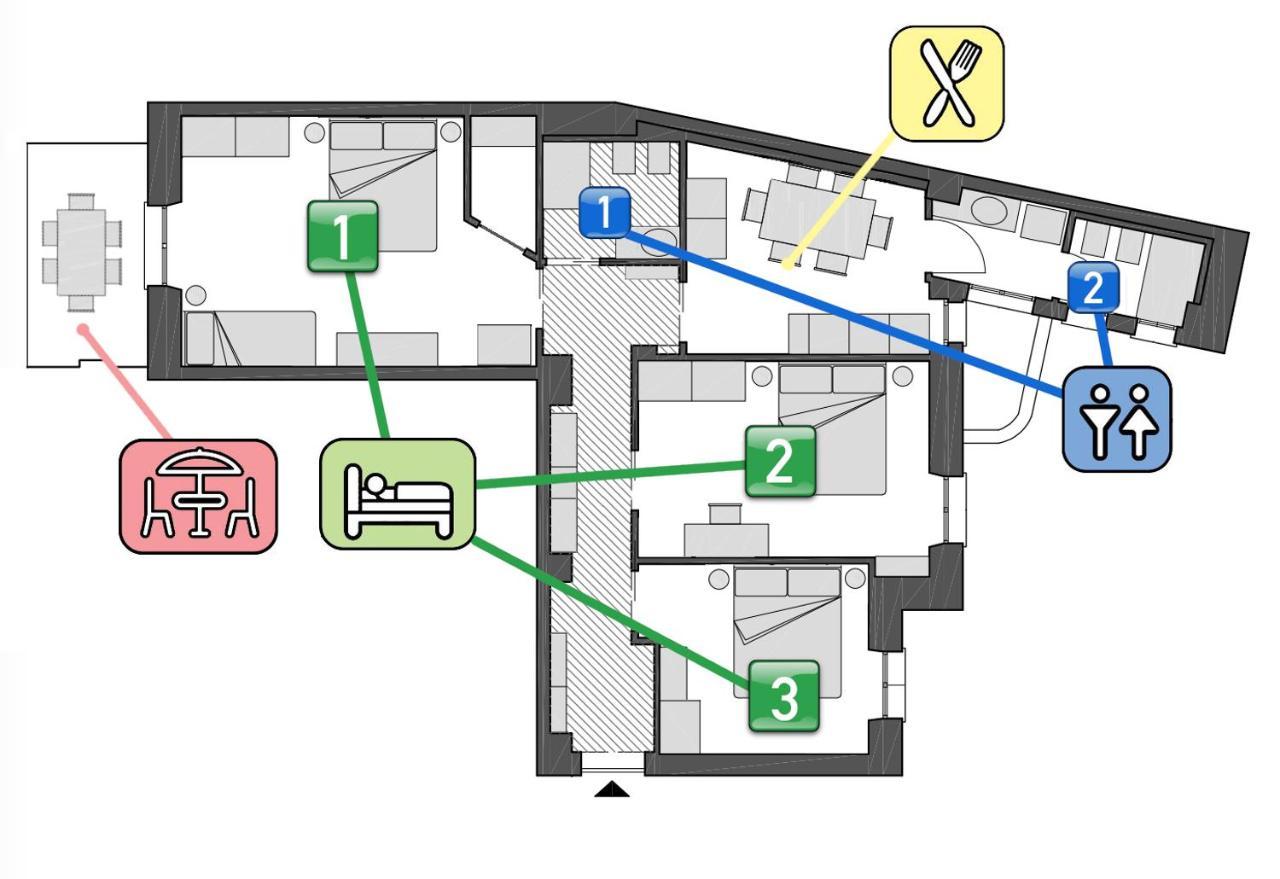 Stayeasy Quadronno33 - 3 Bedrooms, 2 Baths - Duomo Walking Distance Milan