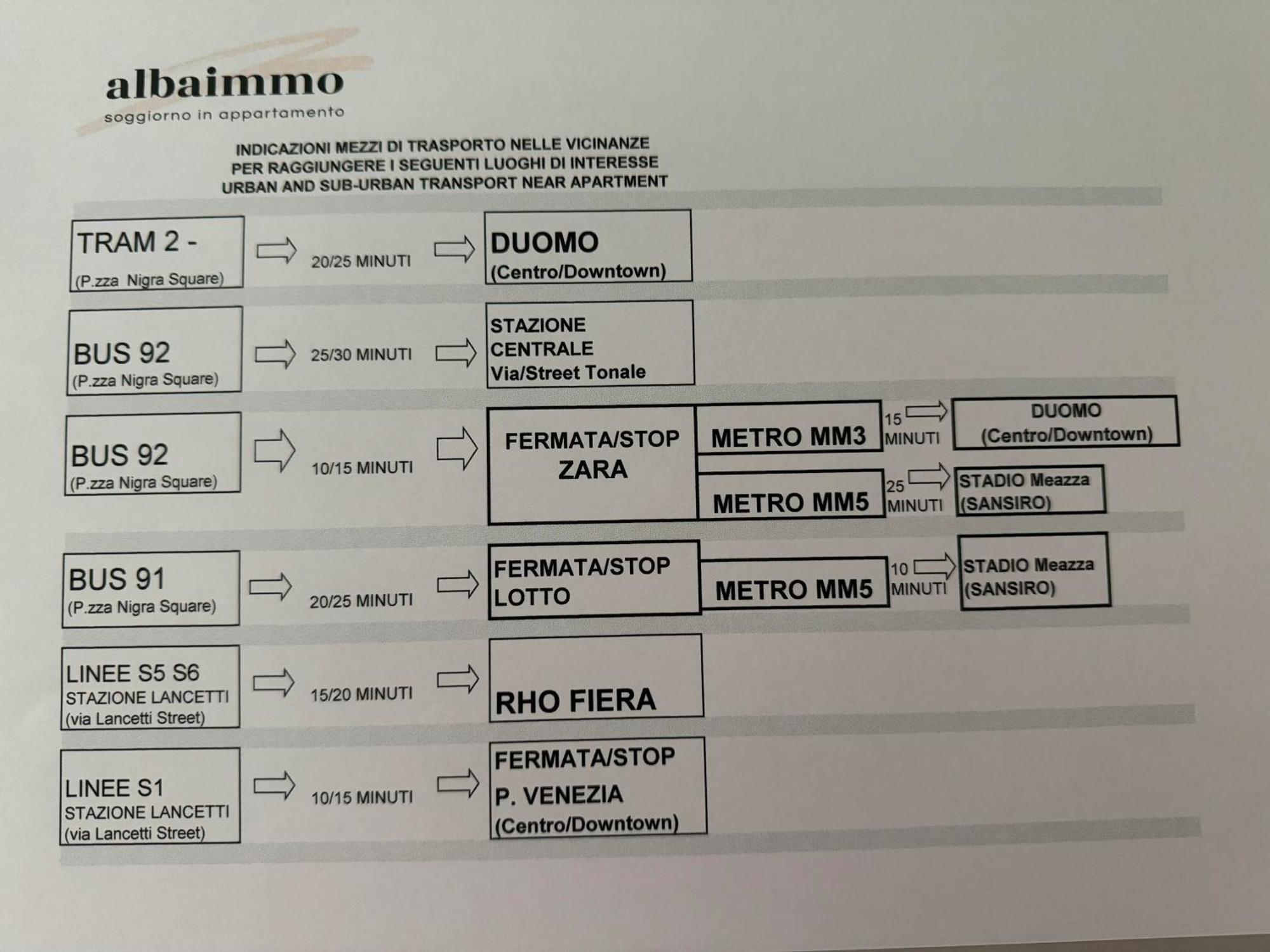 Appartamento Albaimmo Nigra *
