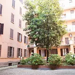 Correggio Central Nest