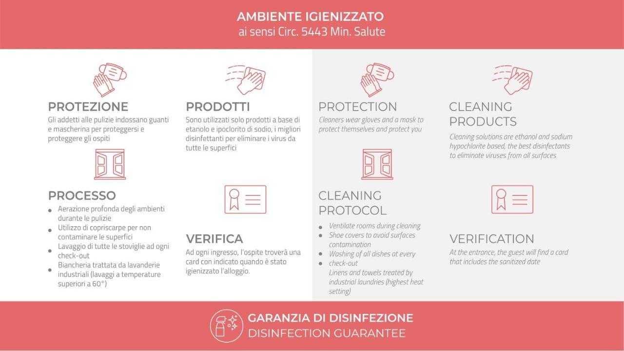 Appartamento Italianway - Poma 61 B *