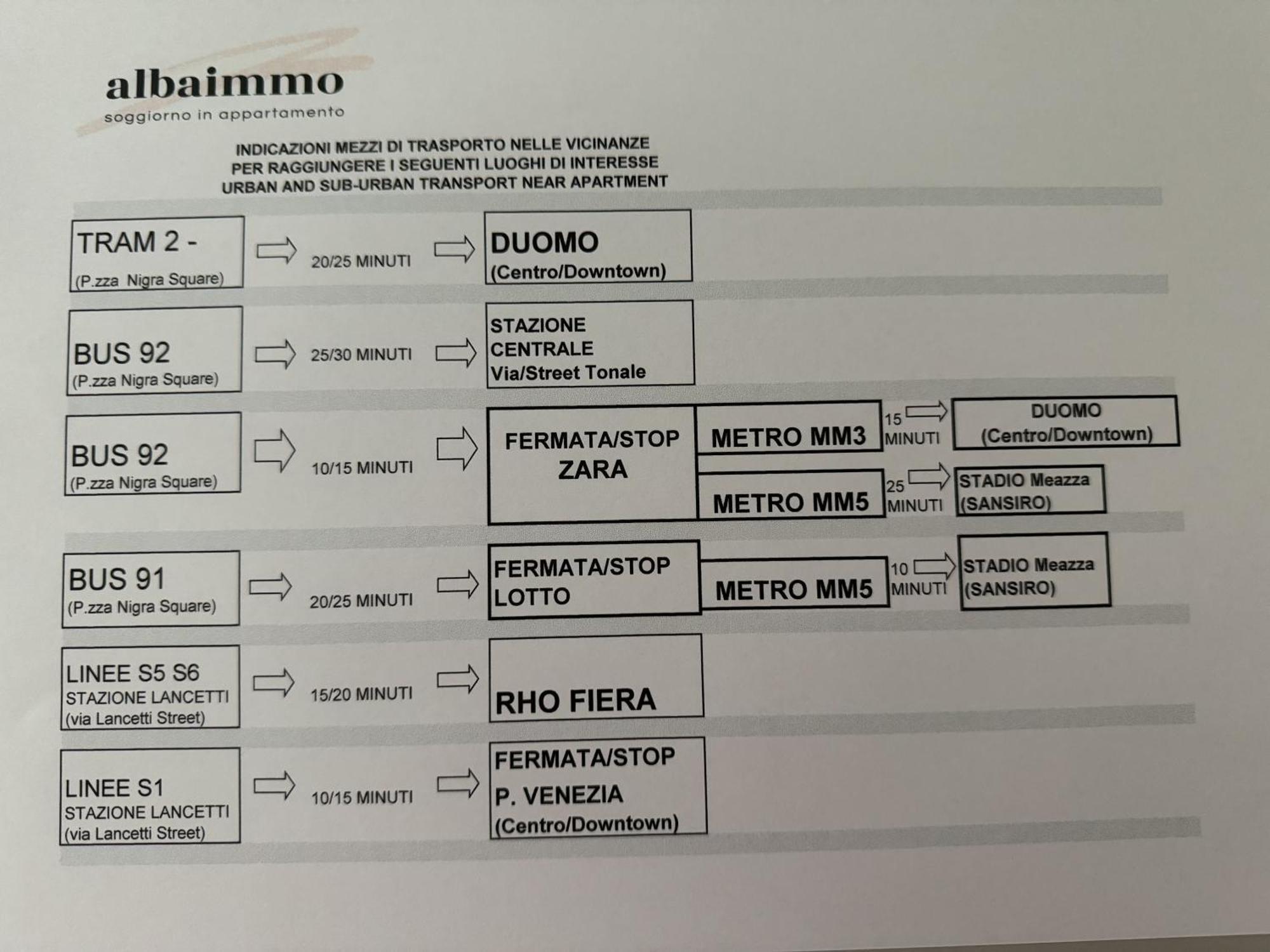 Albaimmo * Milan