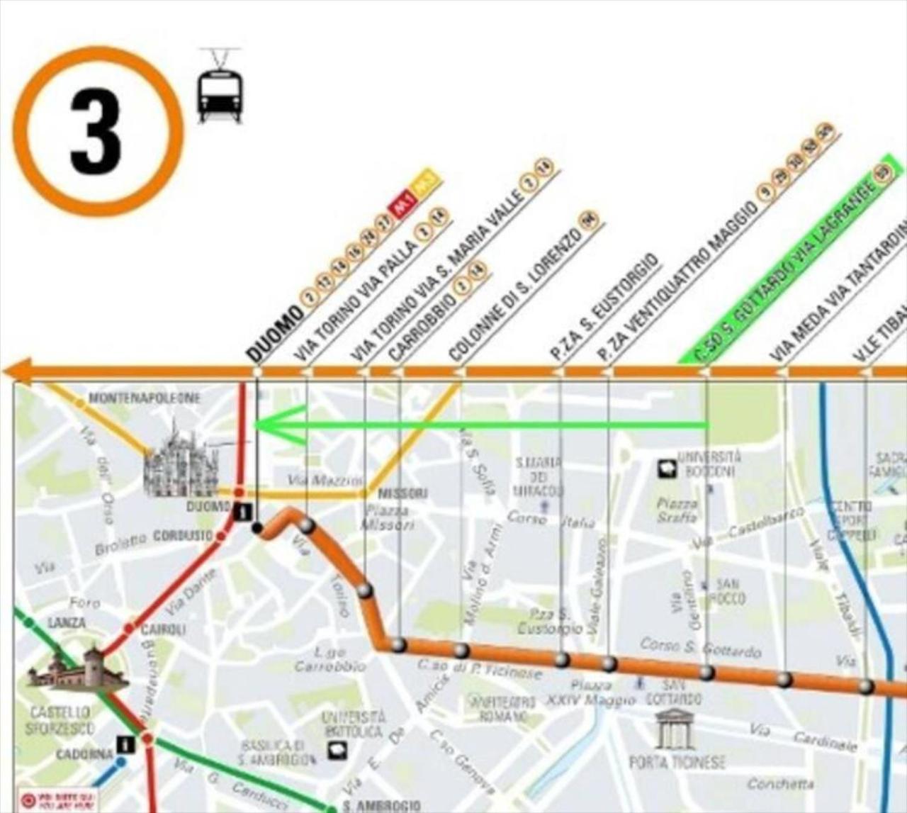 Deliziosa Abitazione Privata In Zona Navigli Apartment Milan
