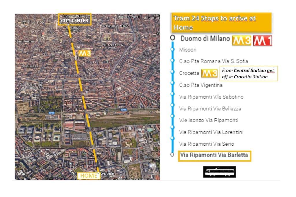 Appartamento Art&design Close To Bocconi Milano