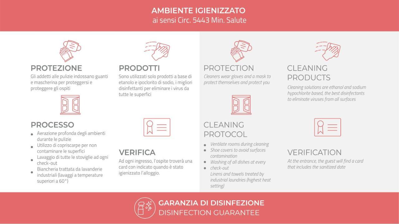 Italianway - De Cristoforis 12 Flat Apartment Milan