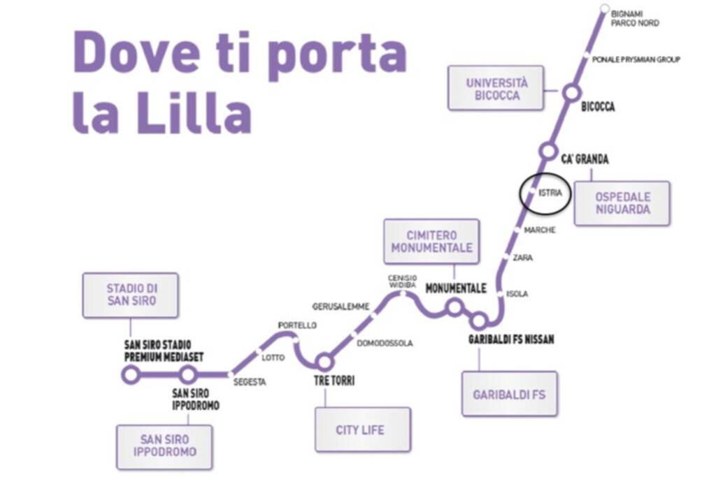 Apartamento Mangio One Apartment-mm5 Istria Milão