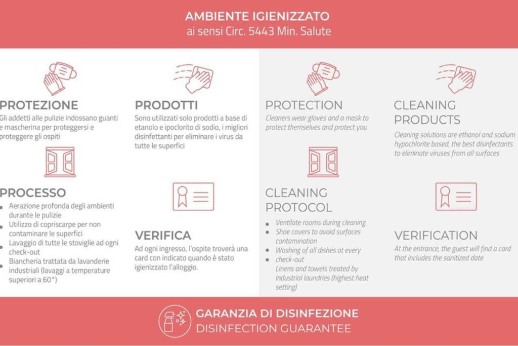 Fondazione Prada Metro Corvetto Splendido Monolocale Ristrutturato Ben Arredato Apartamento Milão