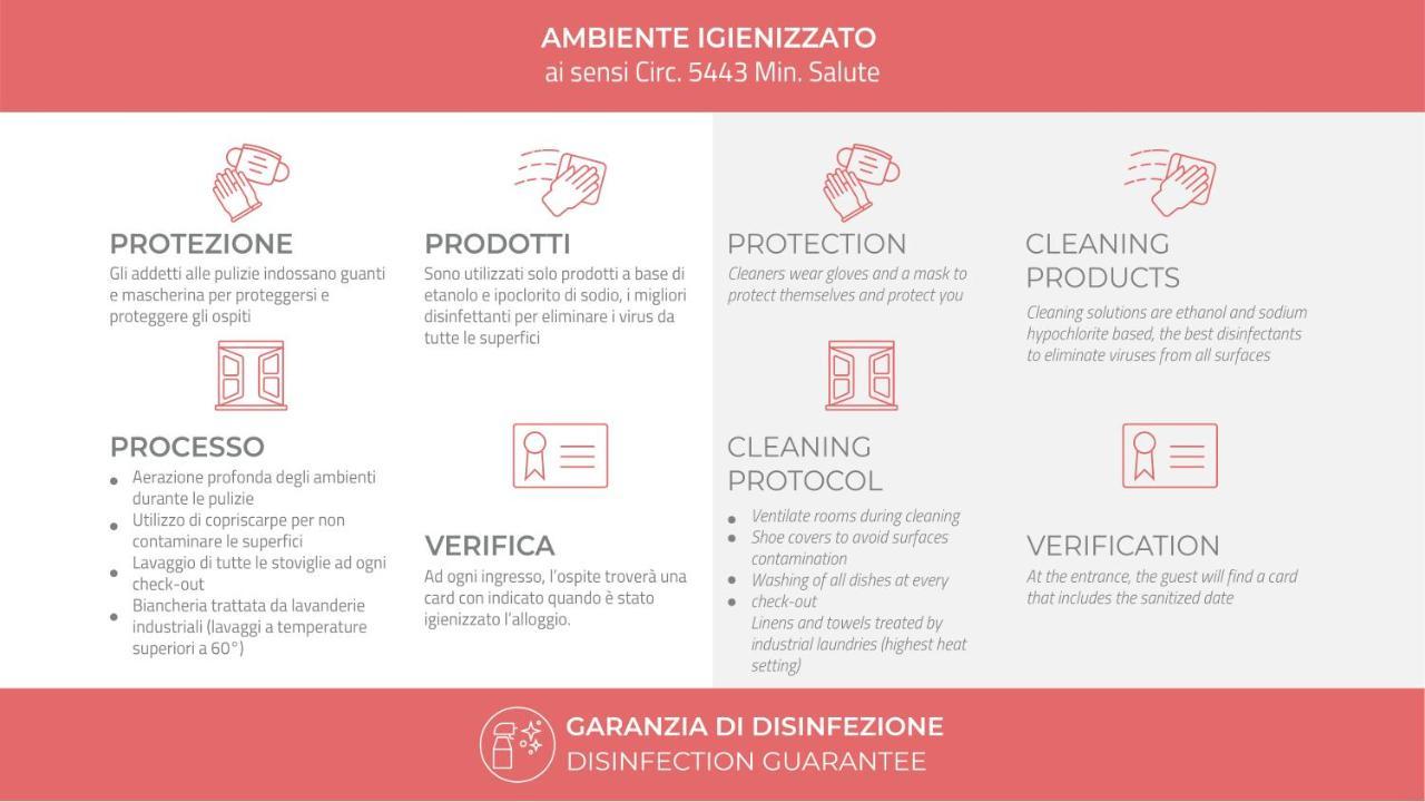 Italianway - Maggi 6 B Appartamento Milano