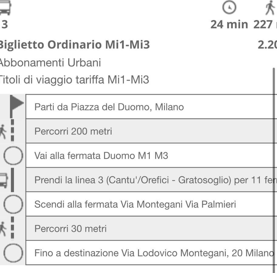 Wood 20 Apartamento Milão