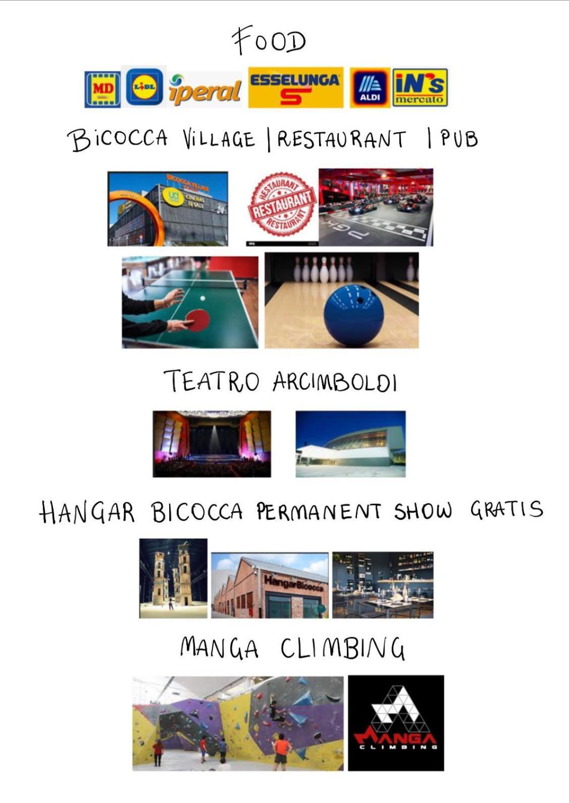 Flo House, Universita Bicocca *