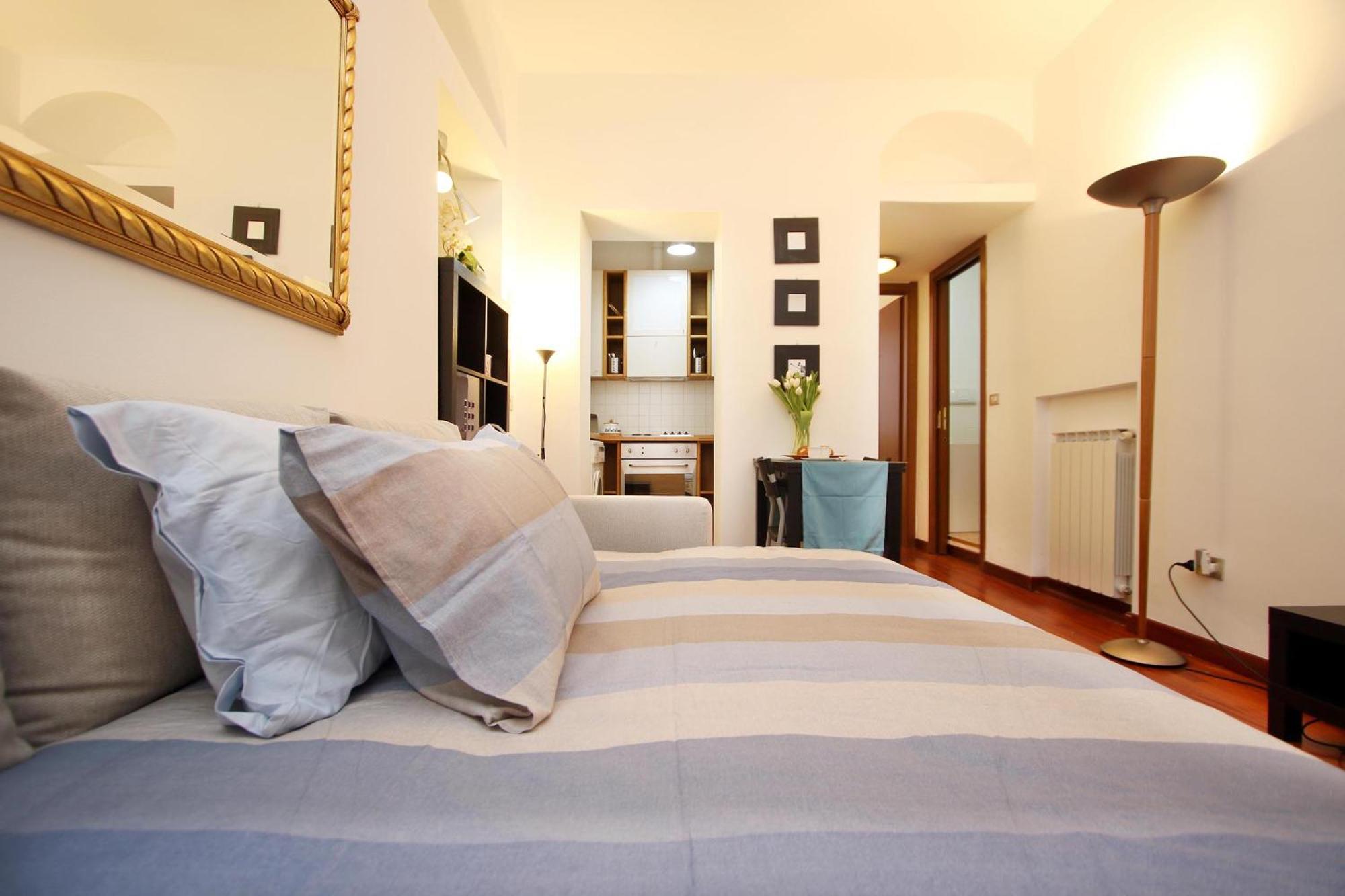 Brera Moscova * Milan