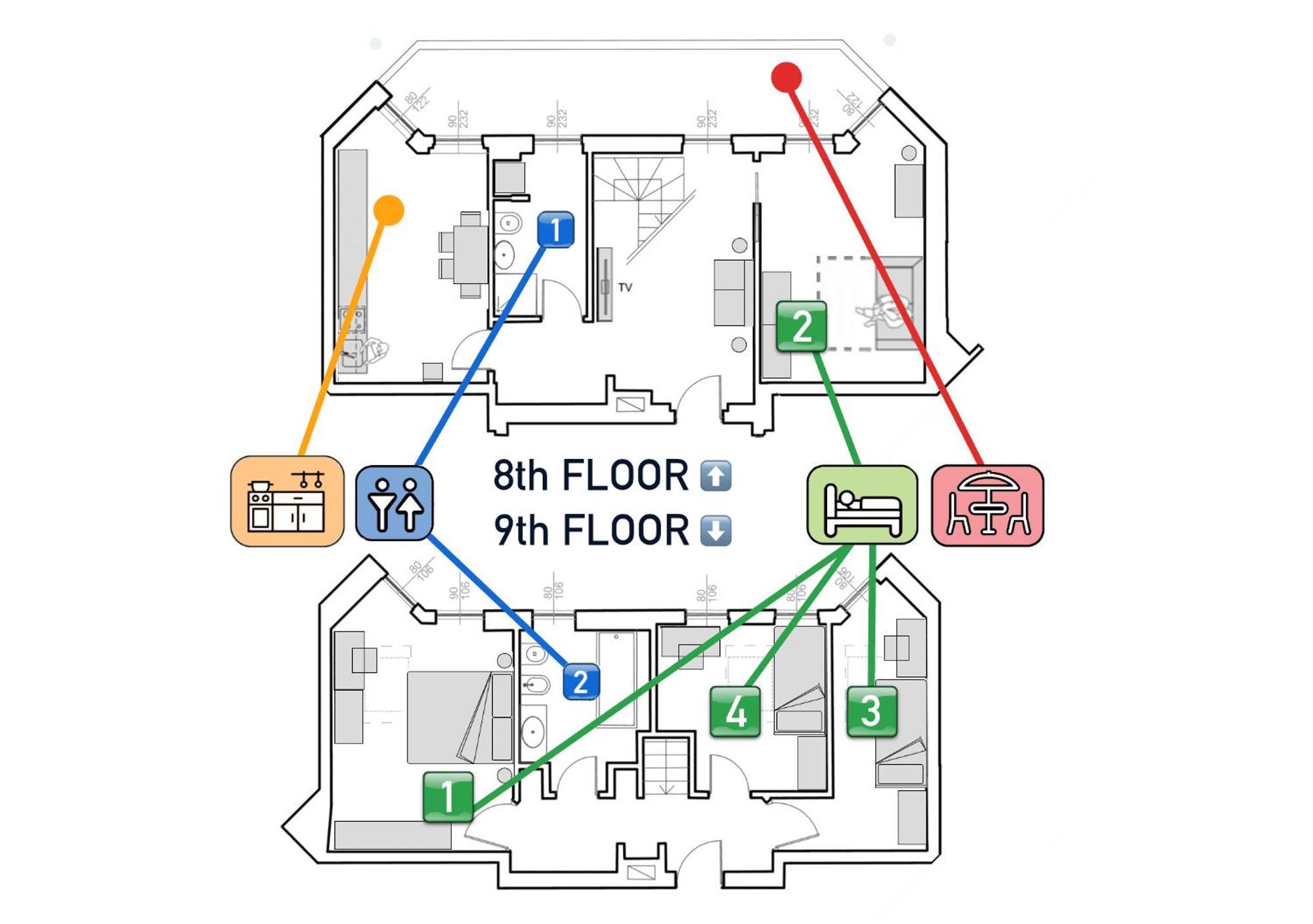 Stayeasy Sesia5 - 4 Bedrooms Penthouse, 2 Baths Apartment