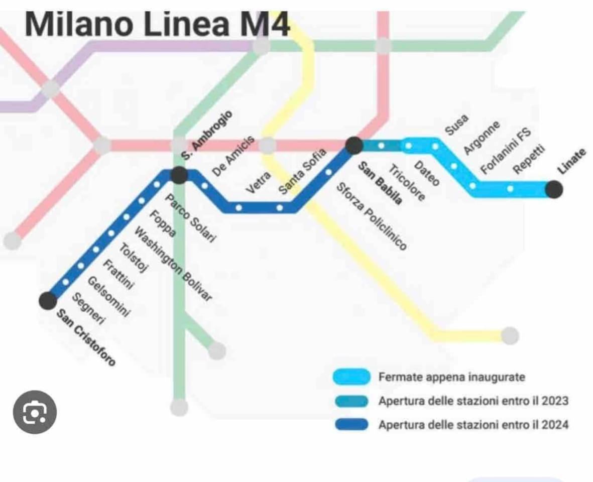 In Citta' Studi Milano