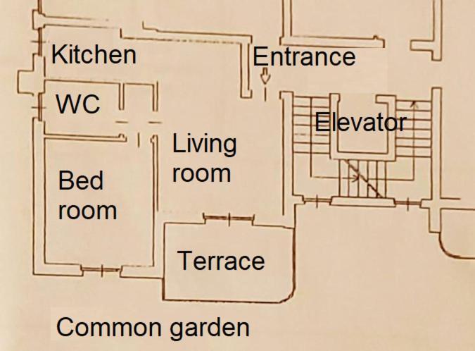 Villa4Holydays - M1 Subway Milan