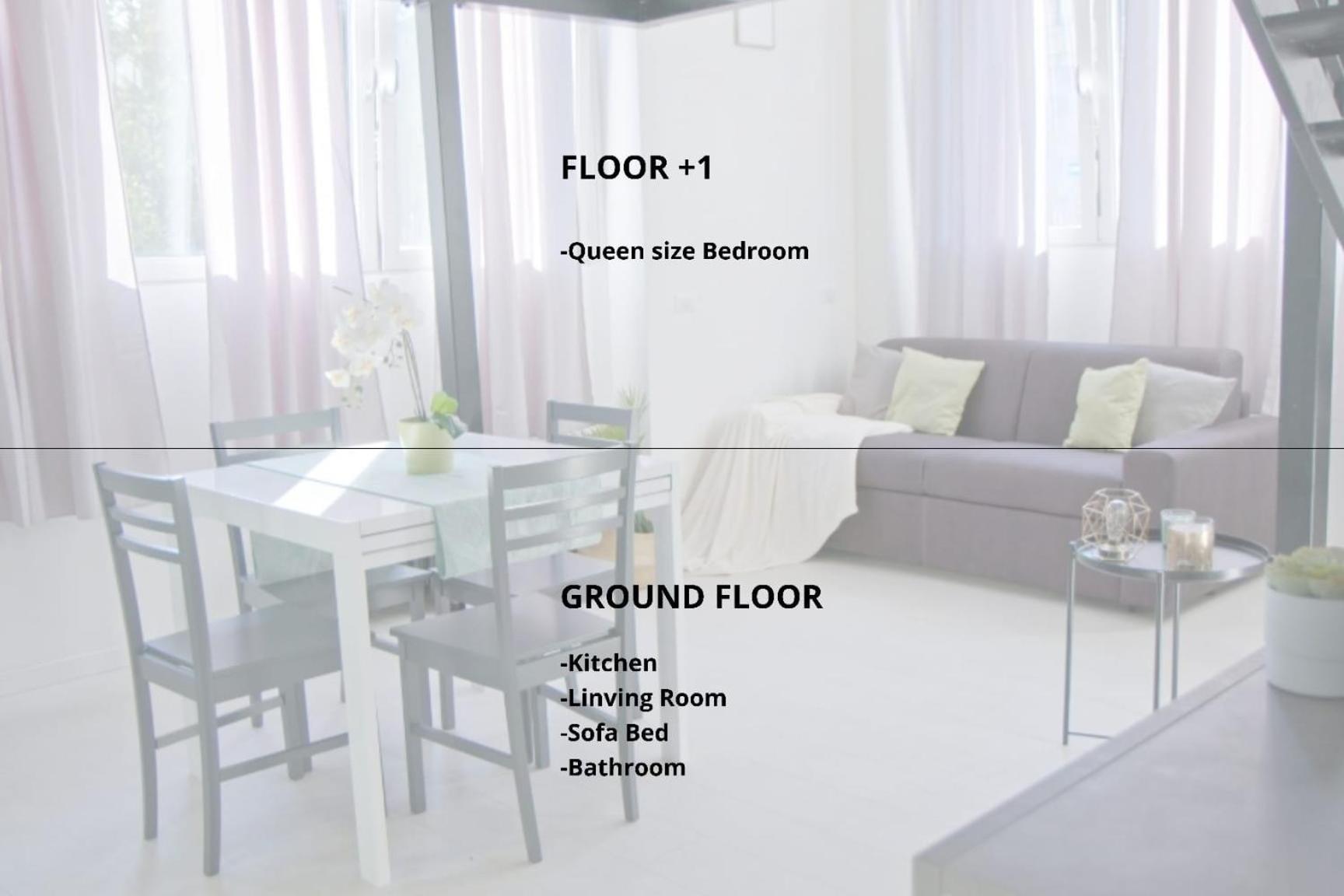 - Stazione Comfort Loft