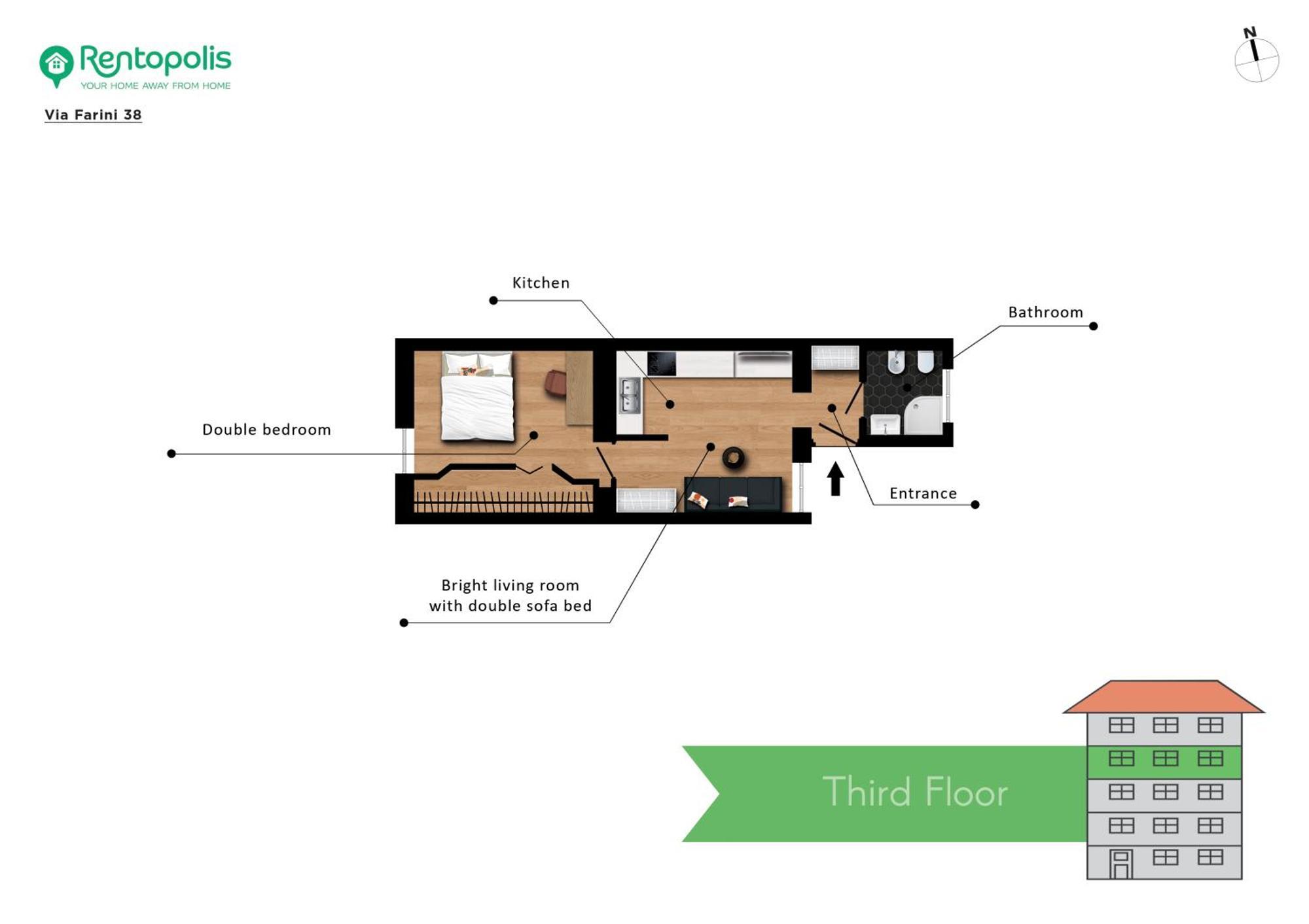 Apartment Isola-garibaldi Newly Renovated 1 Bedroom By Rentopolis