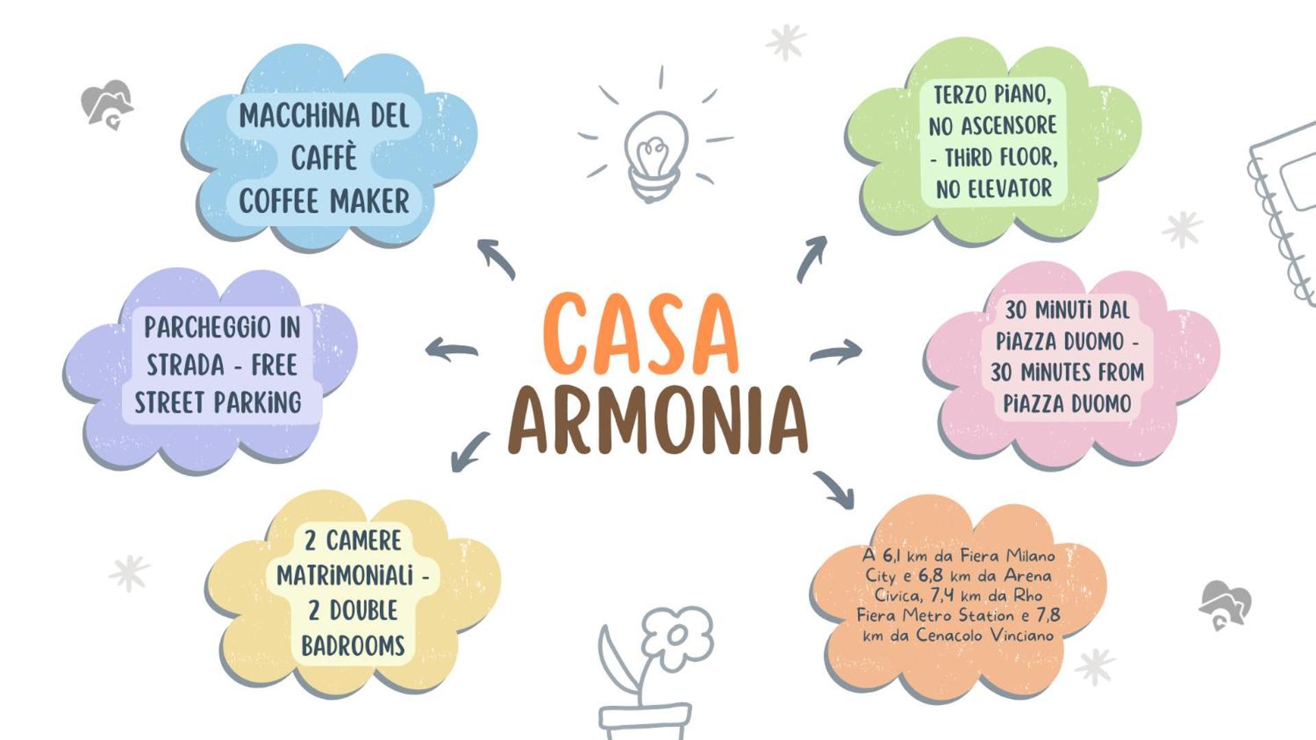 Apartment Looking For Casa Armonia - Easy *