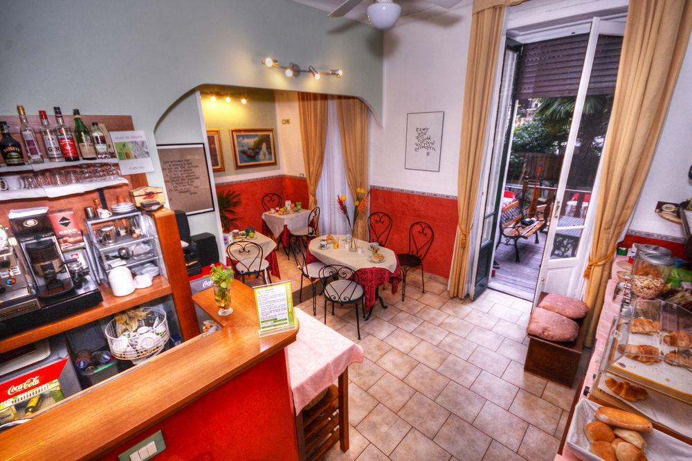 Hotel Eco-art De Albertis Milan