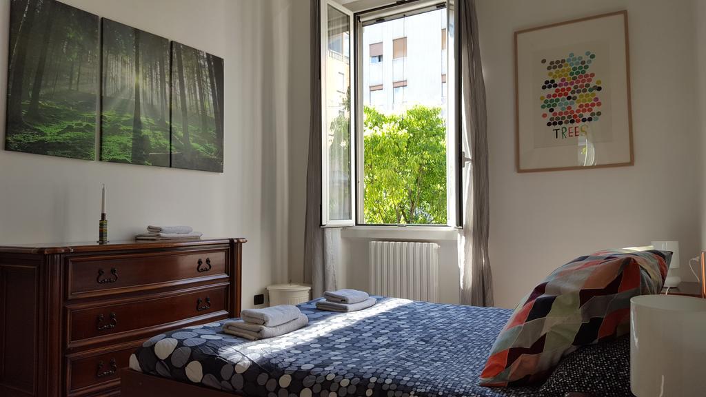 Bnbutler - Sempione - Mico Milan