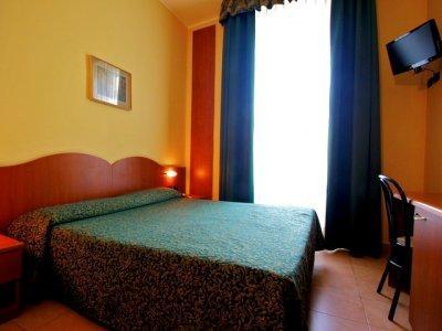 Hotel The Milan
