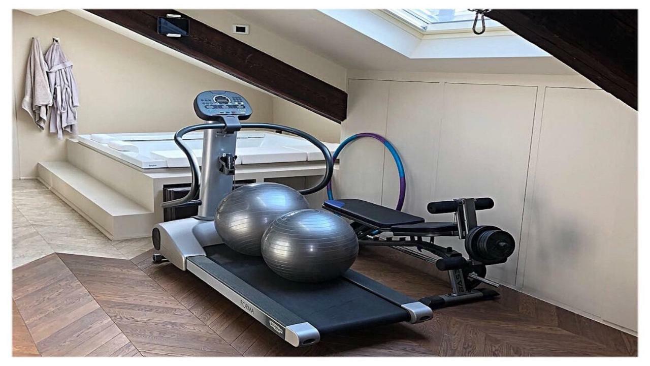 Wellbeing * Milan