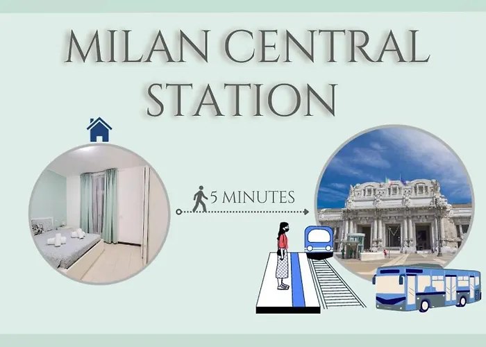 Stazione Centrale