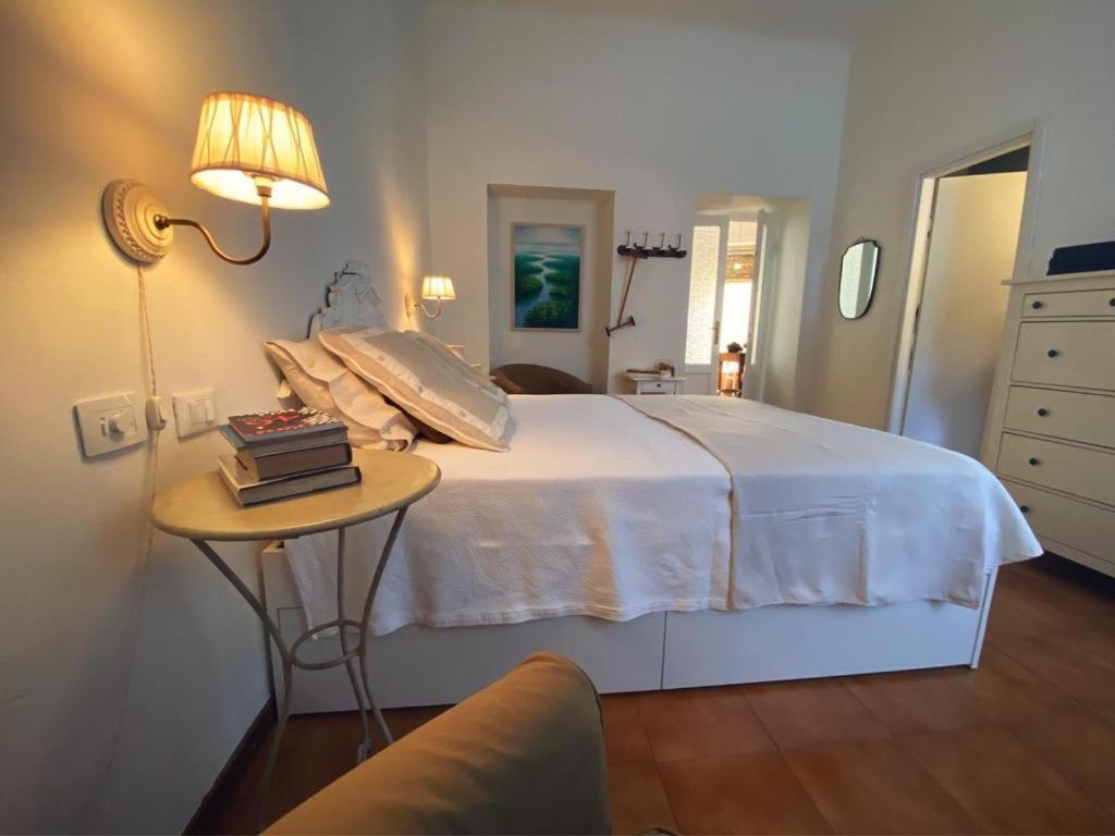 Power Apartment Milan