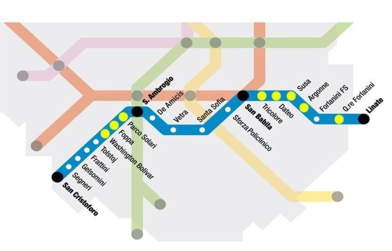 Fegi - Citta Studi, Besta, Politecnico * Milano