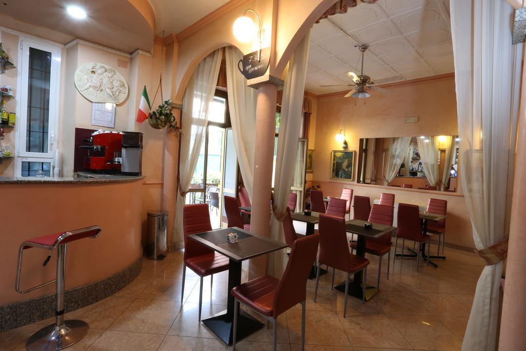 Hotel Piola Milão