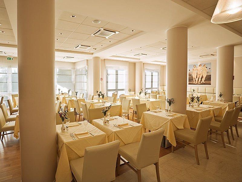 Hotel Rafael Milan