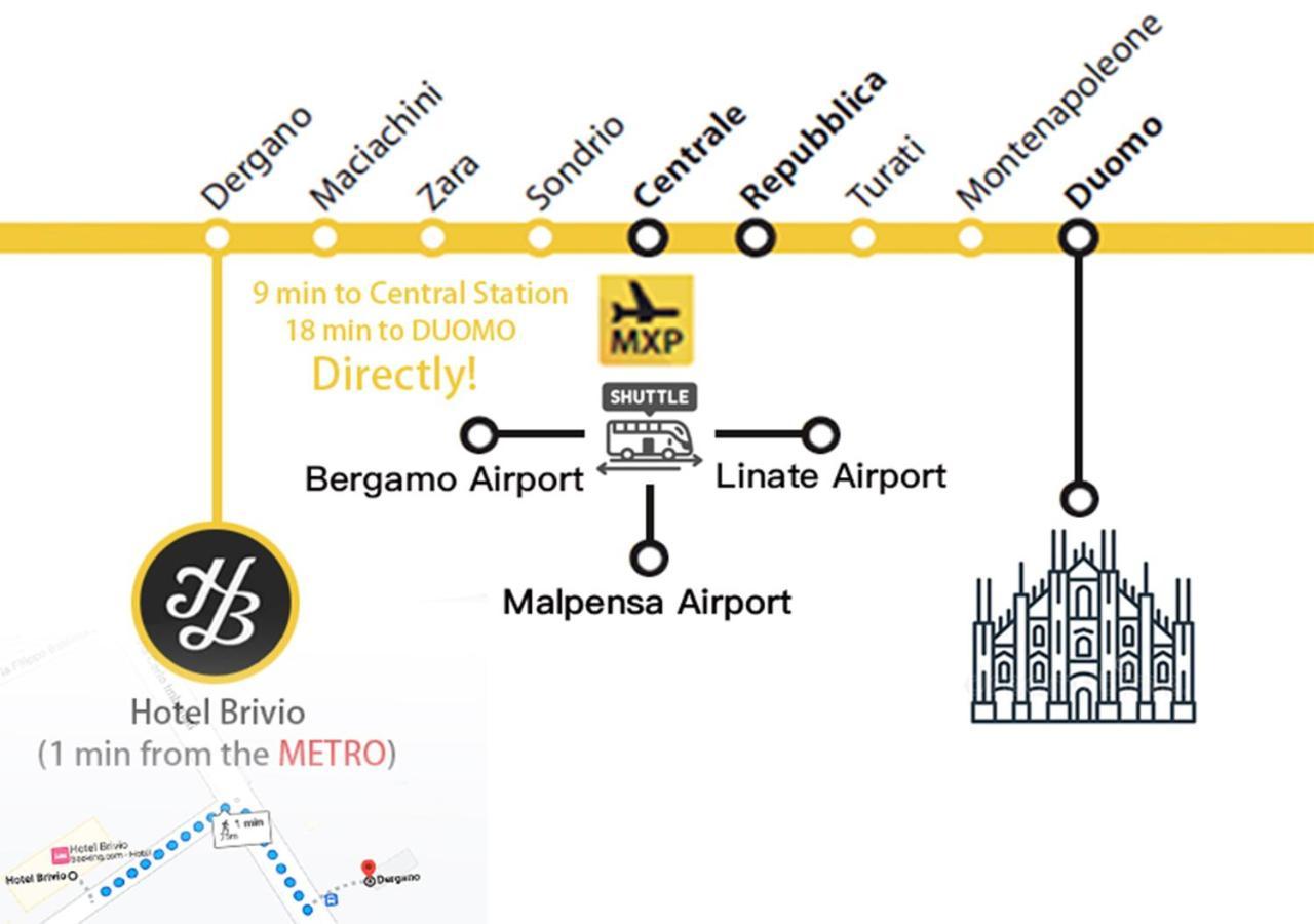 Brivio Milan