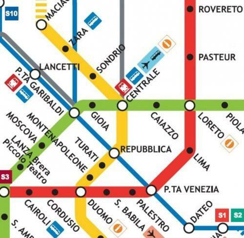Bohemki: Via Maroncelli Bed & Breakfast Milan